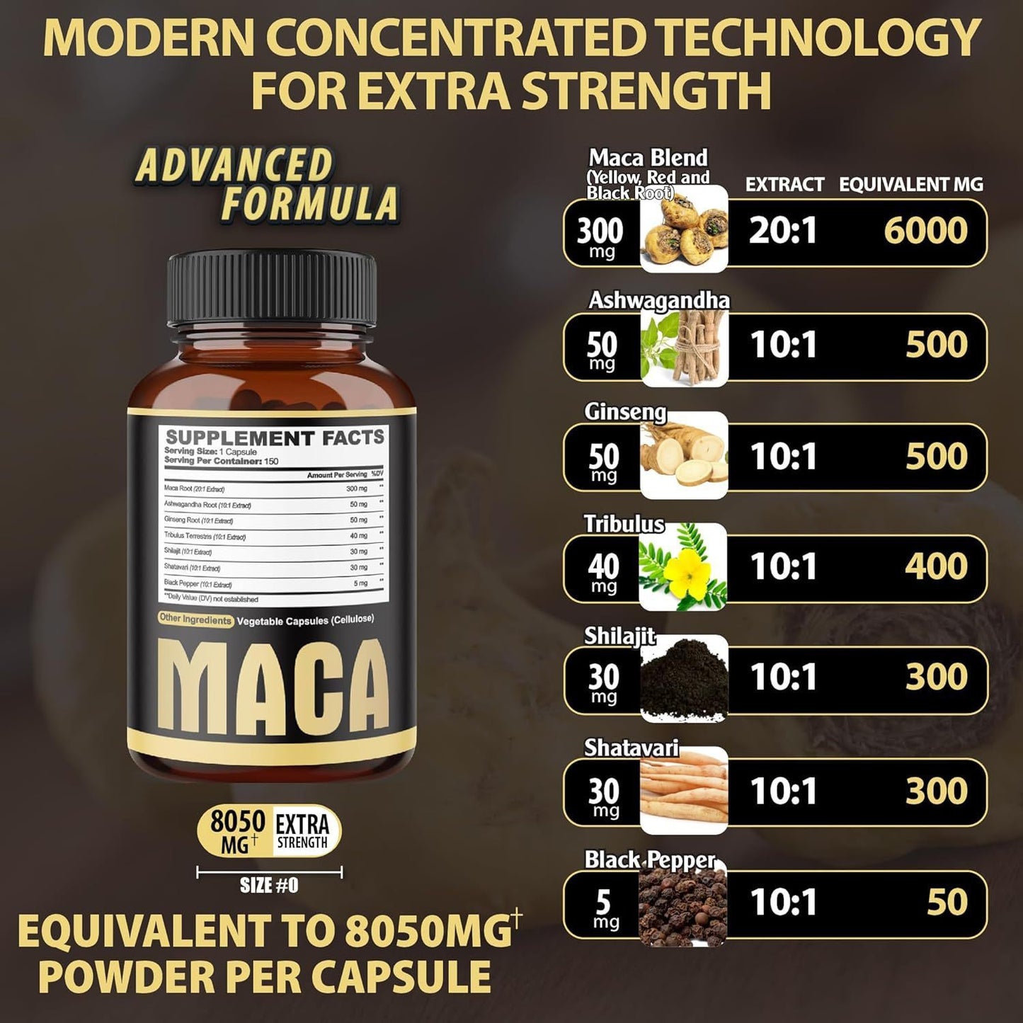 Maca Root Blend with 7 Natural Ingredients – Energy, Vitality & Hormonal Balance - 60 caps