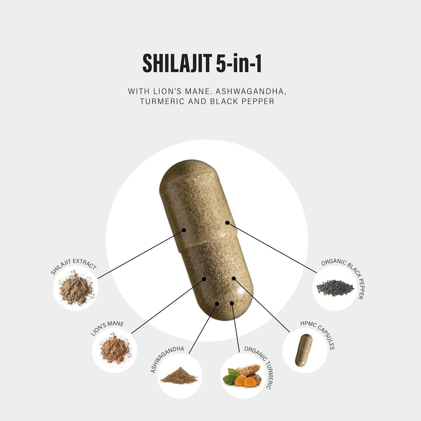 Shilajit Blend for Vitality and Performance Mens, 5x1 - 120 Tabs