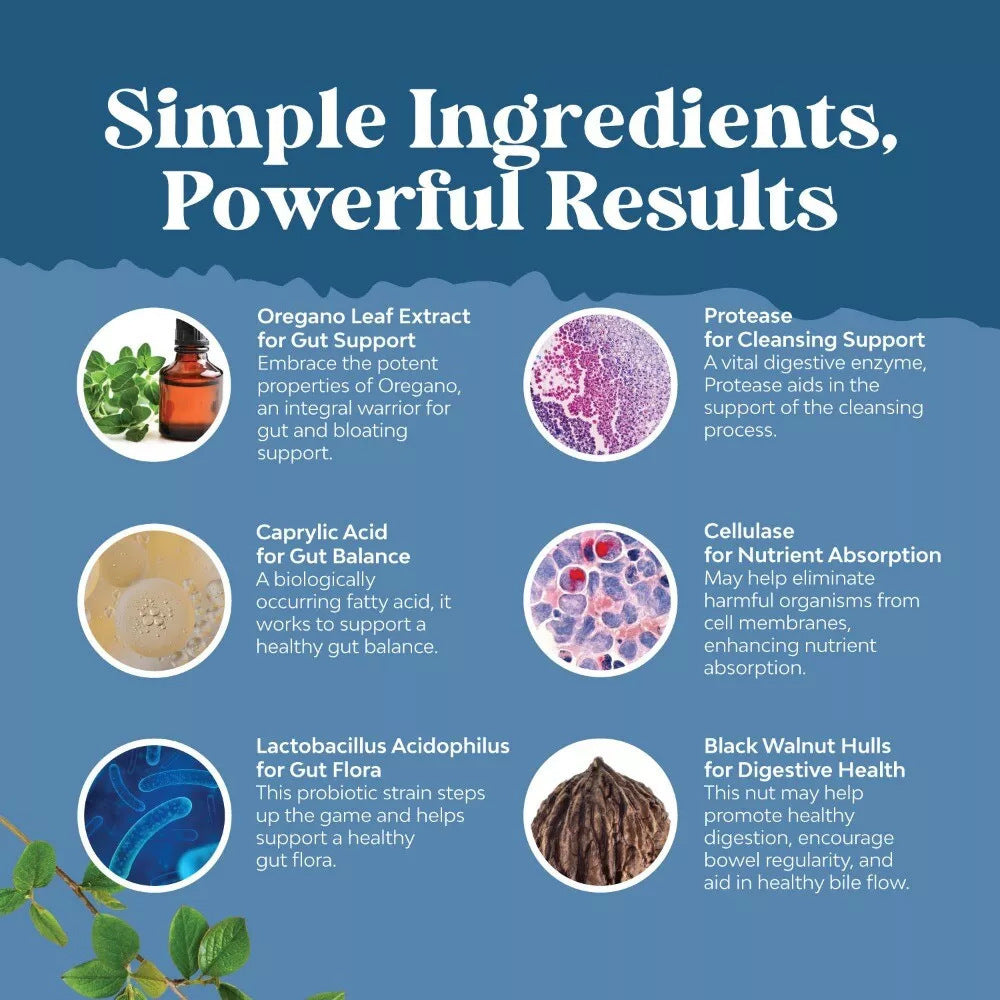 Candida Purification Complex - 60Cap